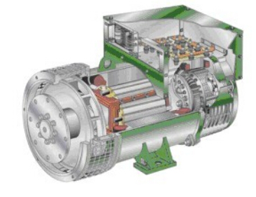 宜兴发电机内部结构图